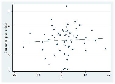 Regression Analysis3.jpg